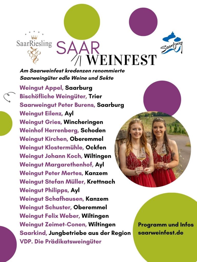Weingüter