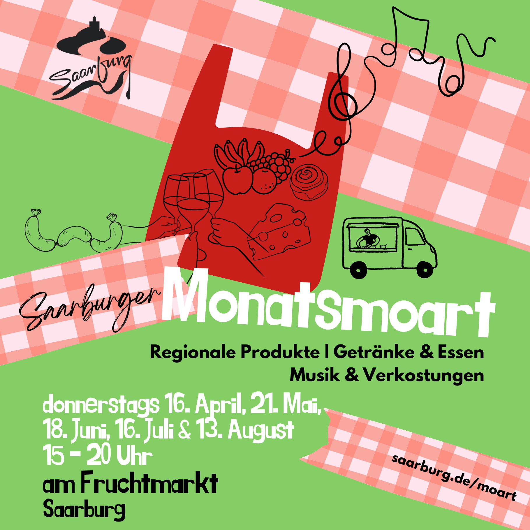 Graphik zu Monatsmoart mit Regio-Produkten